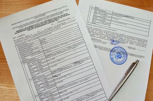 ������� ����� ��� �������: ����� ������� ���� ������������ �����