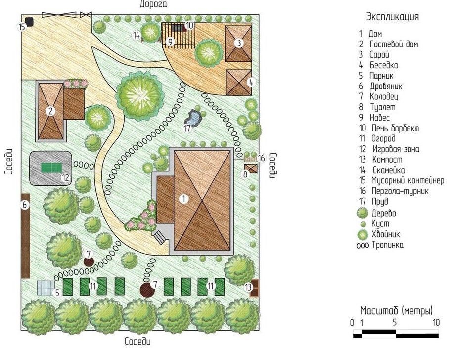 ������ ������ ��� ���� ������� ��������� ���