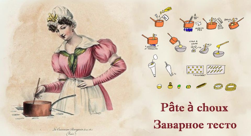 ������� ��������� �����: �� ���������� �� ����������� ��������