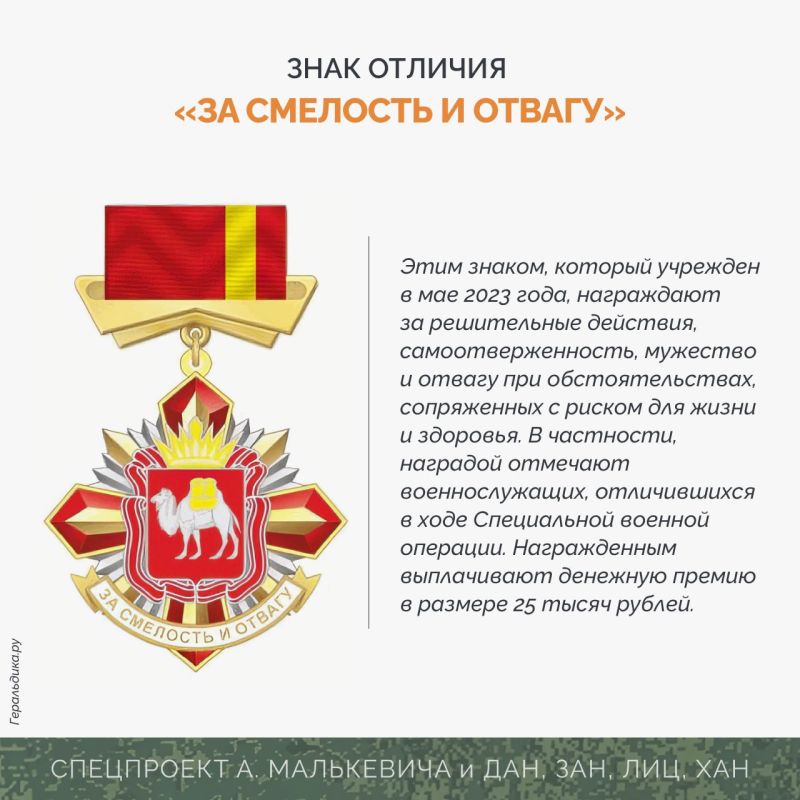 Спецпроект «СВО: Региональные награды»