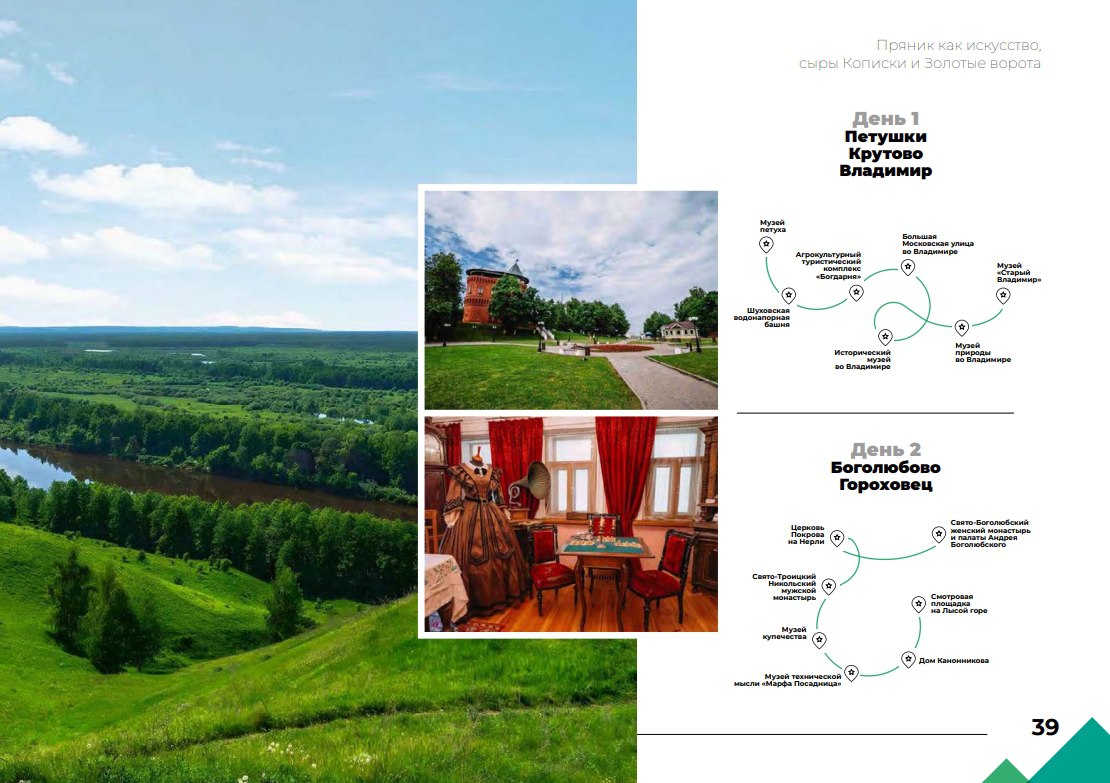 Теперь планировать путешествие стало еще проще Теперь планировать путешествие стало еще проще