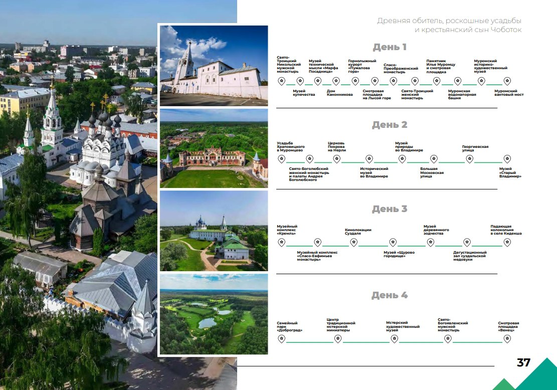 Теперь планировать путешествие стало еще проще Теперь планировать путешествие стало еще проще