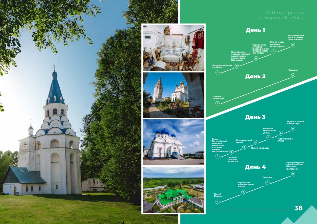 Теперь планировать путешествие стало еще проще Теперь планировать путешествие стало еще проще