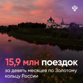 Золотое кольцо в тренде: россияне и гости страны открывают для себя красоту древних городов