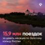 Золотое кольцо в тренде: россияне и гости страны открывают для себя красоту древних городов
