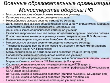 Есть такая профессия — Родину защищать!