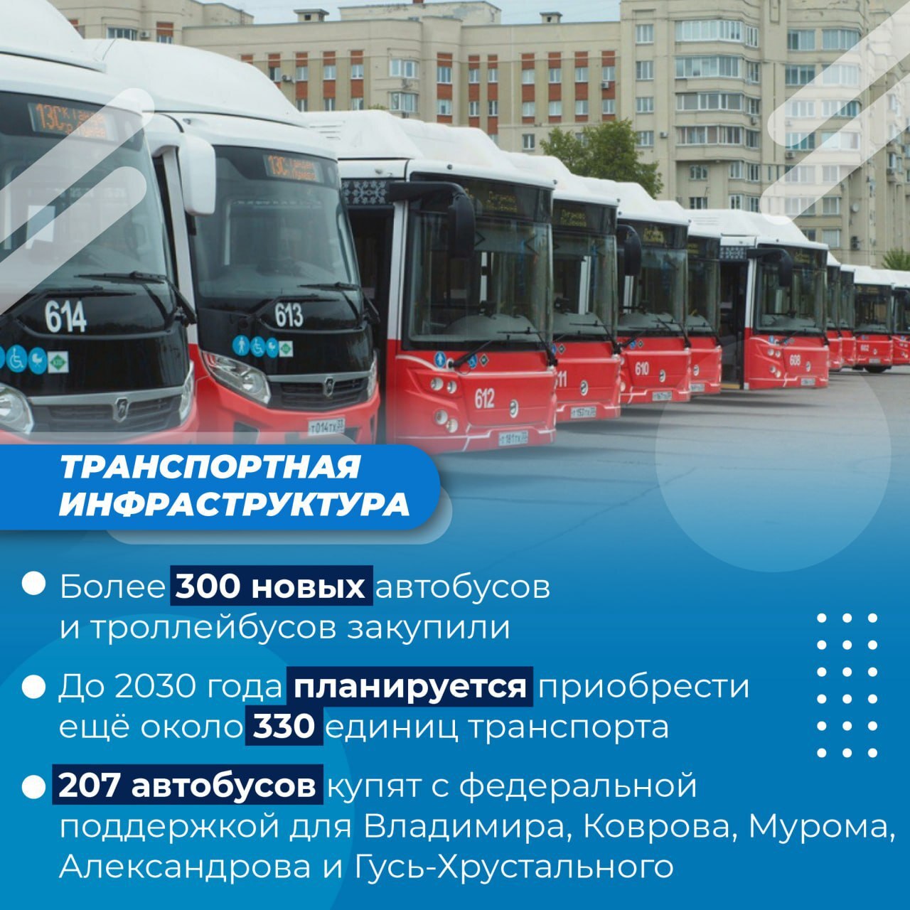 Александр Авдеев ответил на вопросы жителей в прямом эфире Александр Авдеев ответил на вопросы жителей в прямом эфире