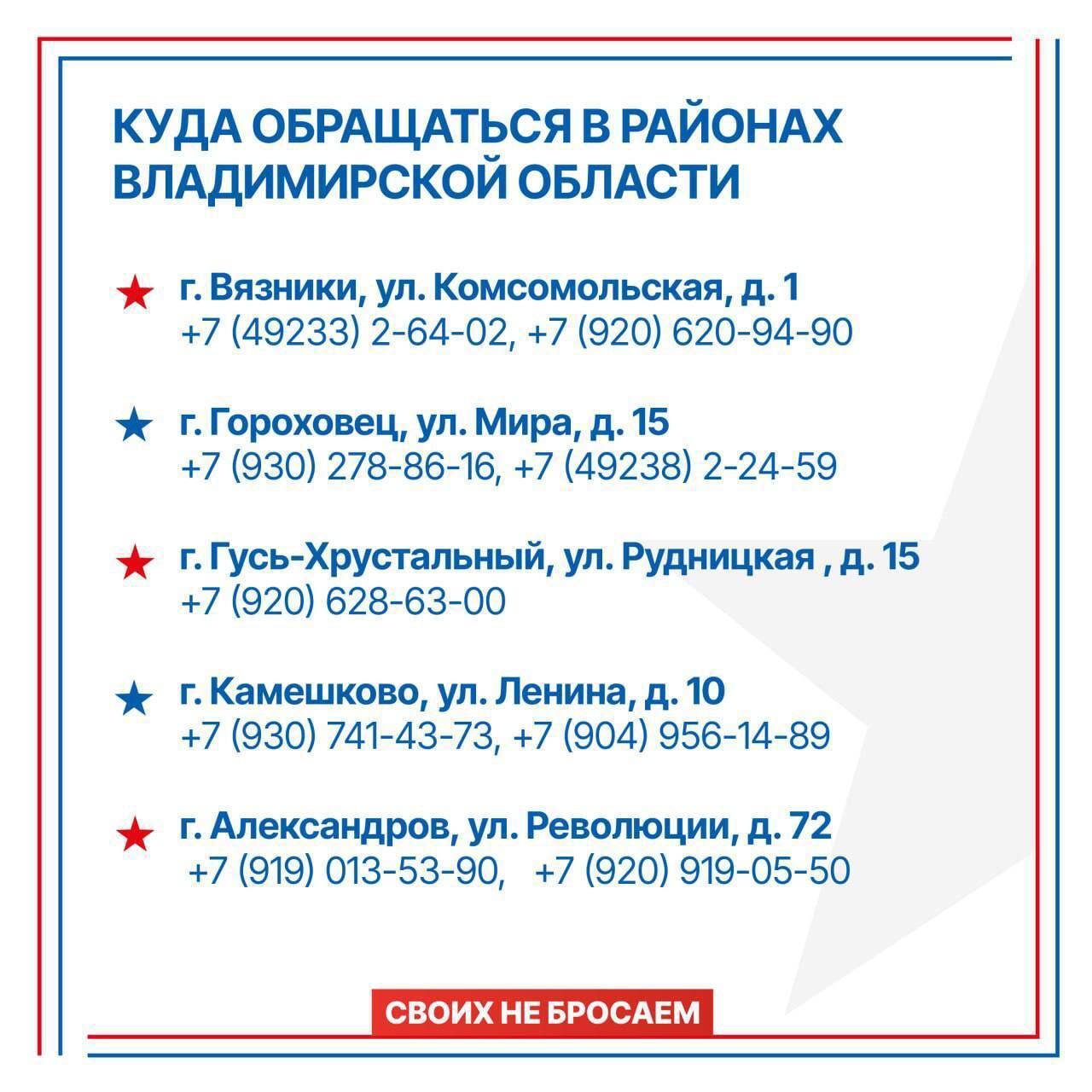 Во Владимирской области 46 социальных координаторов помогают ветеранам СВО и их семьям Во Владимирской области 46 социальных координаторов помогают ветеранам СВО и их семьям