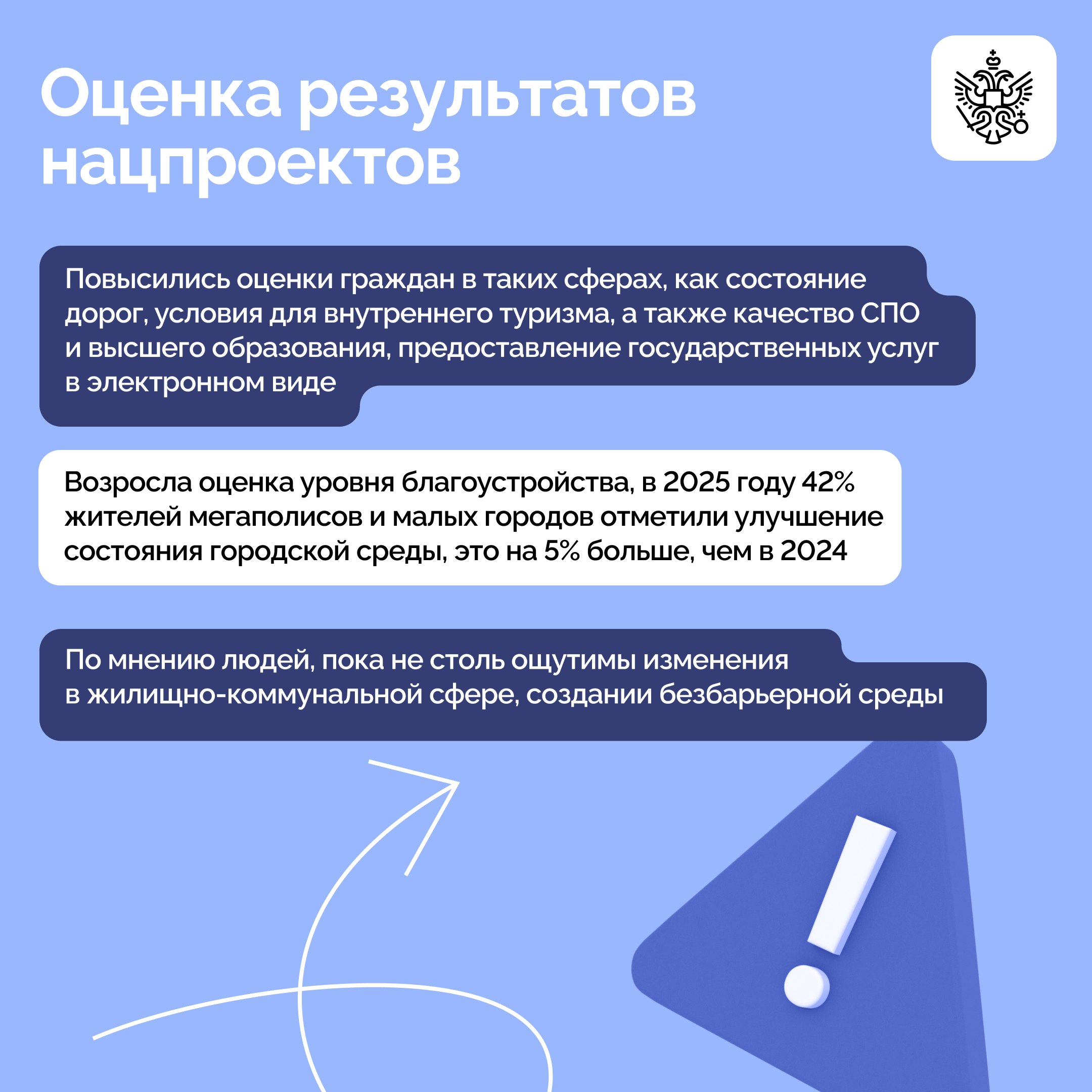 Владимир Путин провел заседание Совета при Президенте по стратегическому развитию и нацпроектам Владимир Путин провел заседание Совета при Президенте по стратегическому развитию и нацпроектам
