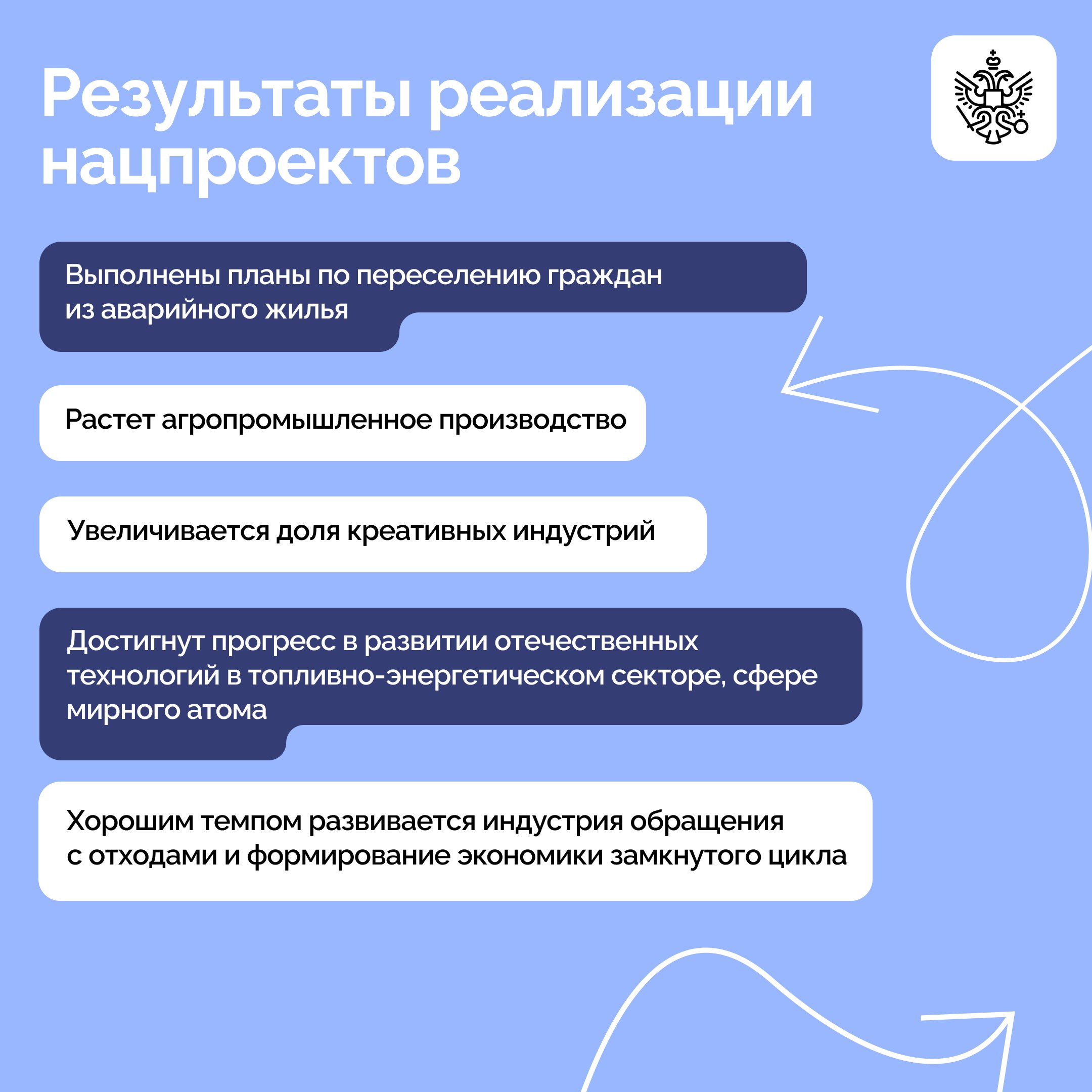 Владимир Путин провел заседание Совета при Президенте по стратегическому развитию и нацпроектам Владимир Путин провел заседание Совета при Президенте по стратегическому развитию и нацпроектам