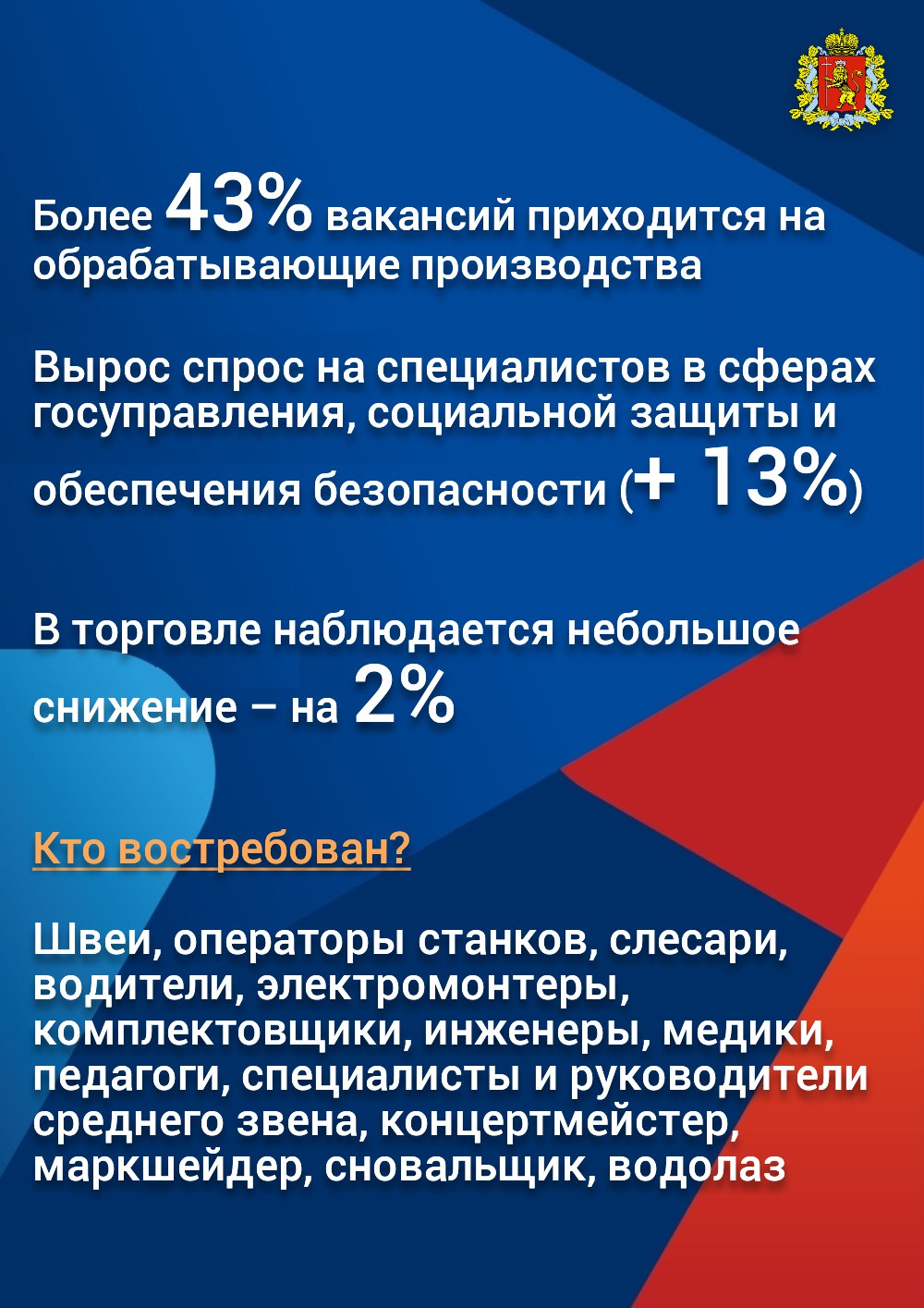 Рынок труда Владимирской области остаётся стабильным и открытым для всех Рынок труда Владимирской области остаётся стабильным и открытым для всех