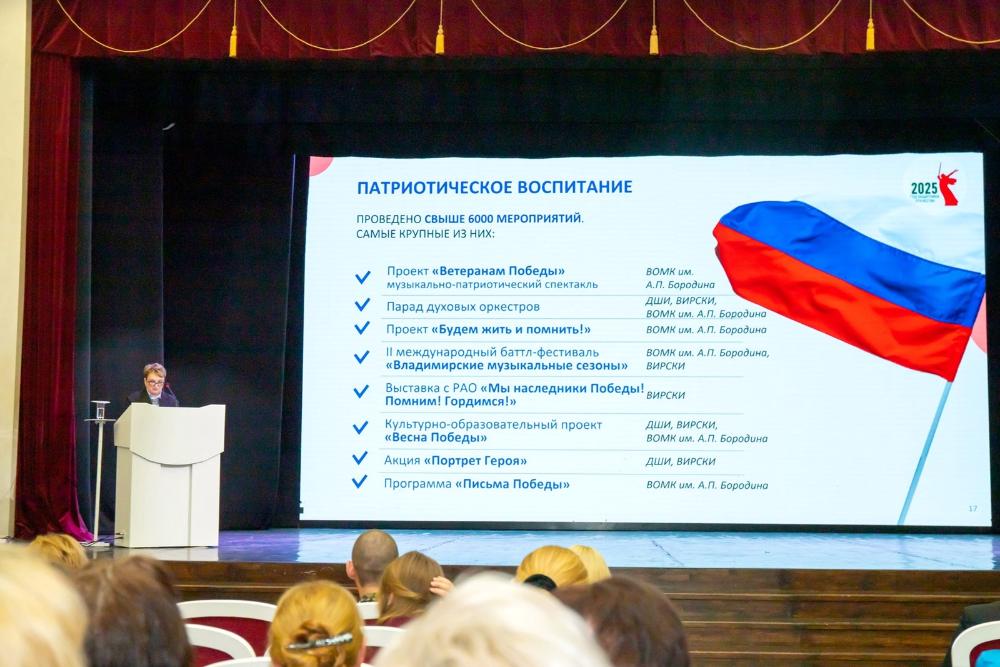 Итоги работы образовательных организаций культуры Владимирской области в 2025 году подвели на конференции «Художественное образование региона в контексте стратегии государственной культурной политики» Итоги работы образовательных организаций культуры Владимирской области в 2025 году подвели на конференции «Художественное образование региона в контексте стратегии государственной культурной политики»