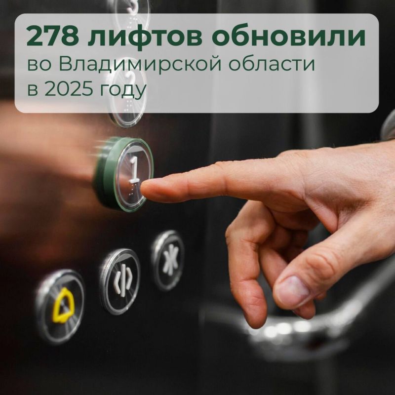 �� ������������ ������� ������������ ������ ���������� ������