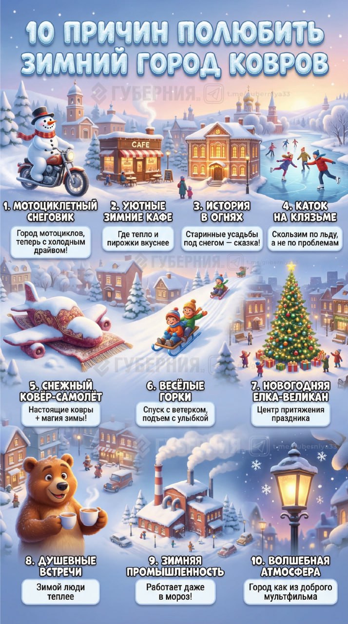 10 причин полюбить города Владимирской области в зимнее время 10 причин полюбить города Владимирской области в зимнее время