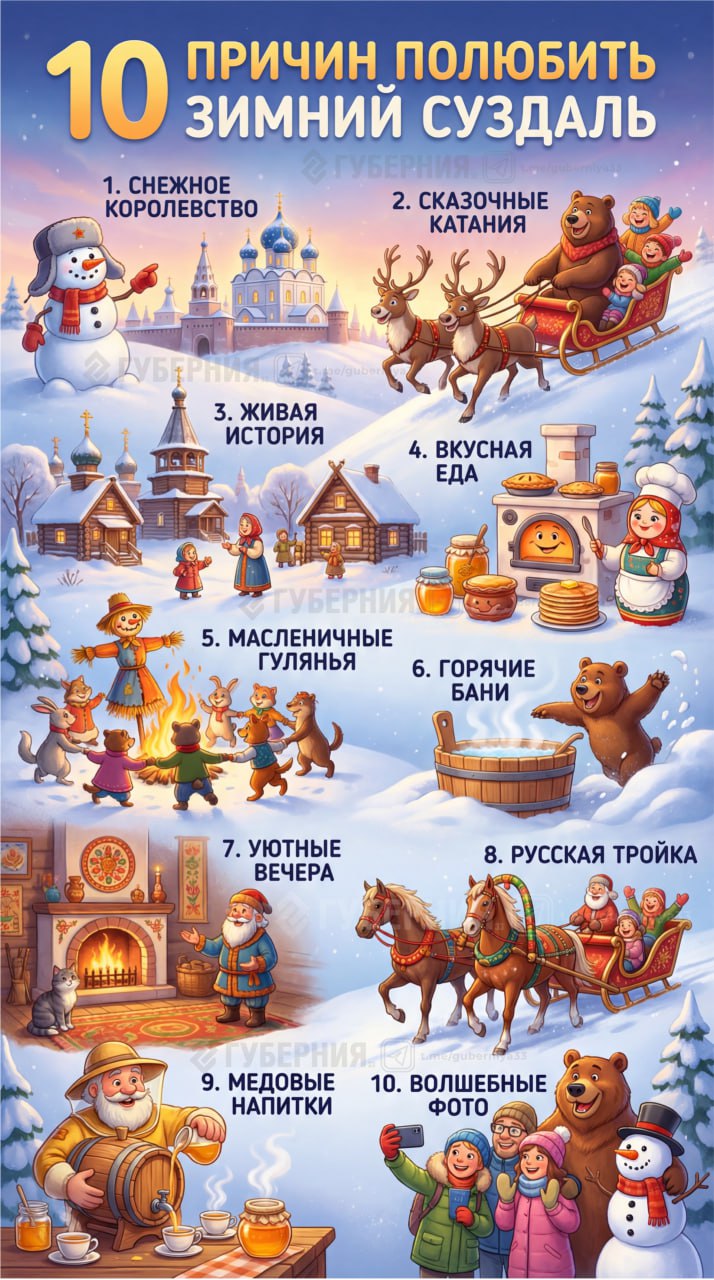 10 причин полюбить города Владимирской области в зимнее время 10 причин полюбить города Владимирской области в зимнее время