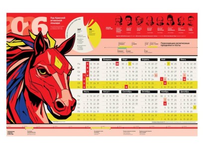 247 ������� � 118 �������� ���� ������� ��� ����������� 2026 ���