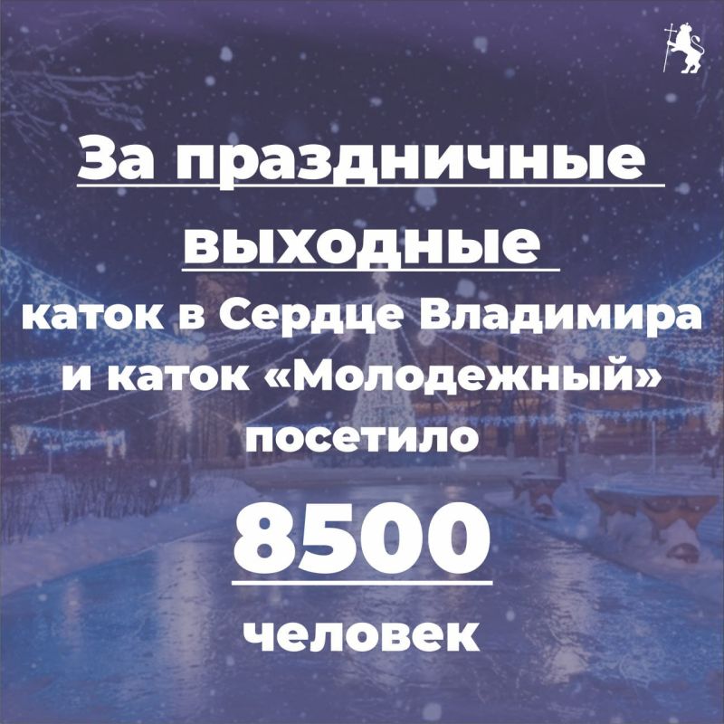 ����������� ���������� �������� ������� � �����