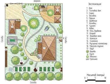 ������ ������ ��� ���� ������� ��������� ���