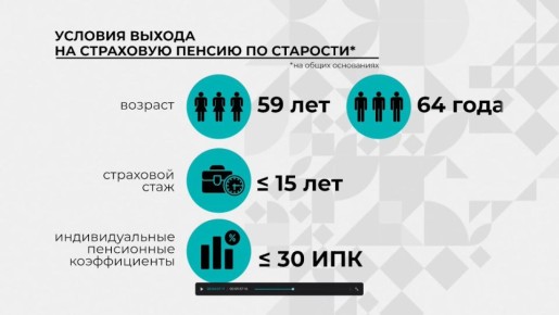 ����� 11 ����� ������� ������������ ������� � ���� ���� ����� ����� �� ������ �� ��������