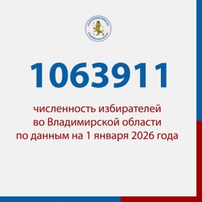 ����������� ����������� �����������, ������������������ �� ������������ �������, �� ������ �� 1 ������ 2026 ����