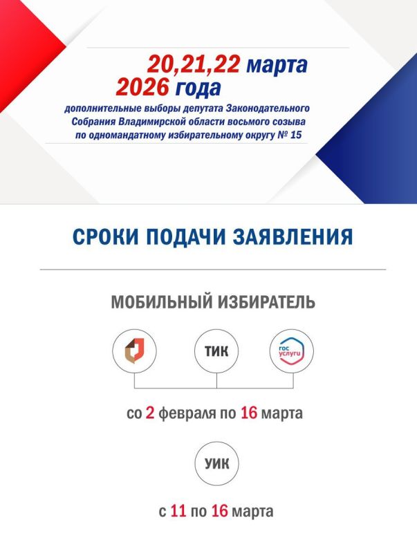 � ����-����������� �������� ����� ��������� ����������� ��� ����������� �� ����� ���������� �� �������������� ������� �������� ���������������� �������� �� �������������� ������ � 15