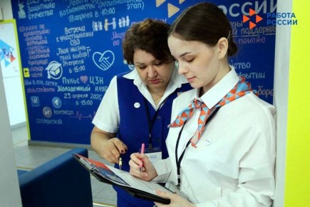 ����� 10 ����� ������� ������������ ������� ����� ������ � 2025 ���� ��������� ��������� ������ ������� ������