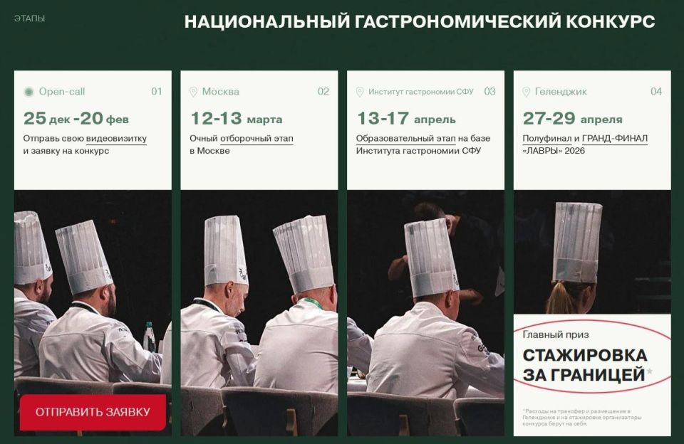 ������� ������ ������������ ������� ������������ � ������� � ������������ ���������������� �������� �������