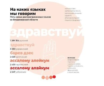 ��� ������ ����� ����������� �� ������ ������? ��� �������� ��������, ������ ������ ������� ������� �� �������, ����������, ���������, ���������� � ������ ������