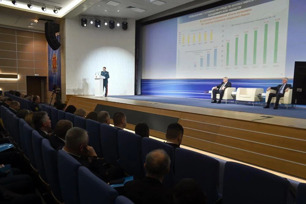 Итоги работы РСЧС Владимирской области за 2025 год Итоги работы РСЧС Владимирской области за 2025 год