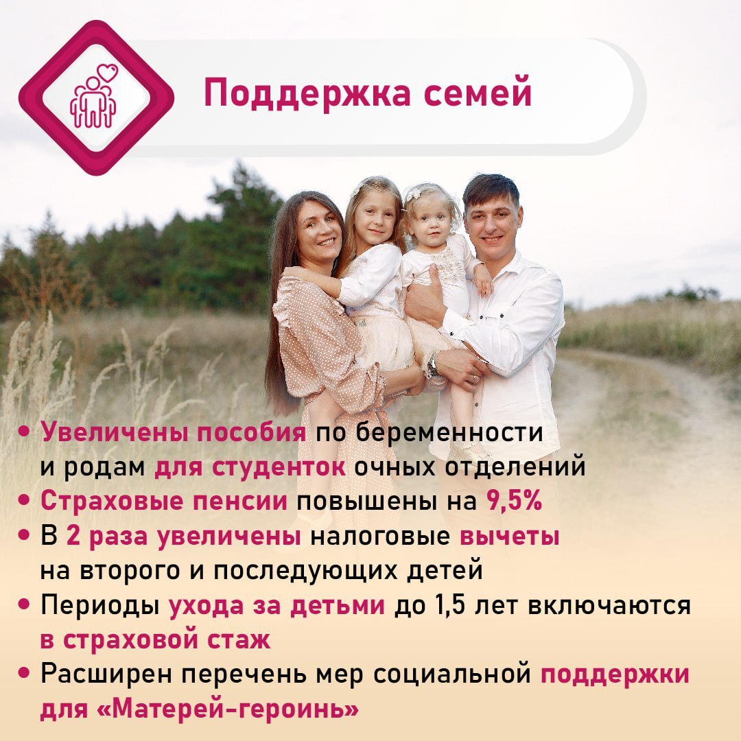 25 февраля Михаил Мишустин представил в Государственной Думе ежегодный отчет о работе Правительства за 2025 год 25 февраля Михаил Мишустин представил в Государственной Думе ежегодный отчет о работе Правительства за 2025 год