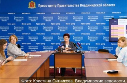 � ���������� ������� ���� ���������� �������� ���������