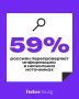 59% россиян перепроверяют информацию в нескольких источниках