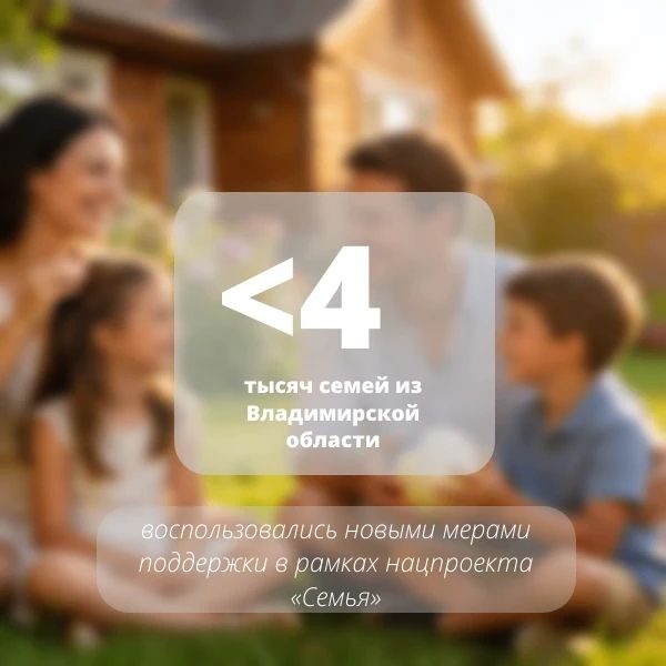 В нашем регионе проживает более 18,3 тыс