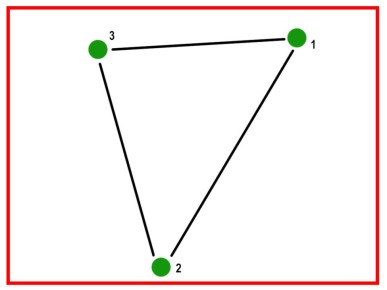 � ����� �� �����: ��� ��������� ������� � ������� ��������