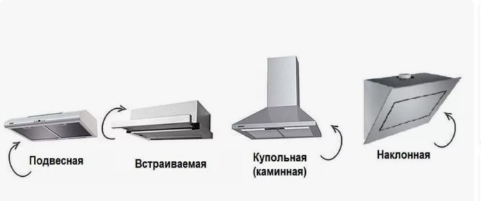 ��� ������� ��������� ������� ��� ����� �����: ������ � ������������