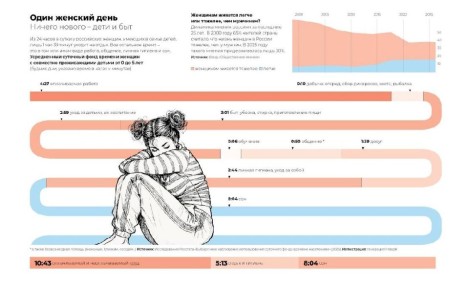 ���� ���� �� ����� �������