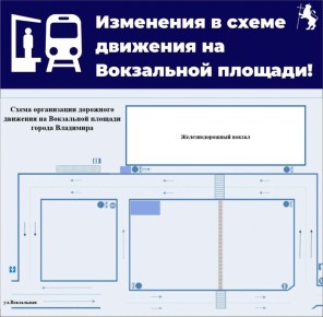 �� ���������� ������� ��������� ���� ���������� � �������