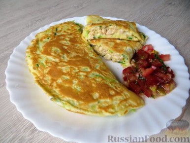 ������ ������� � ���������: �� ��������� �� ����