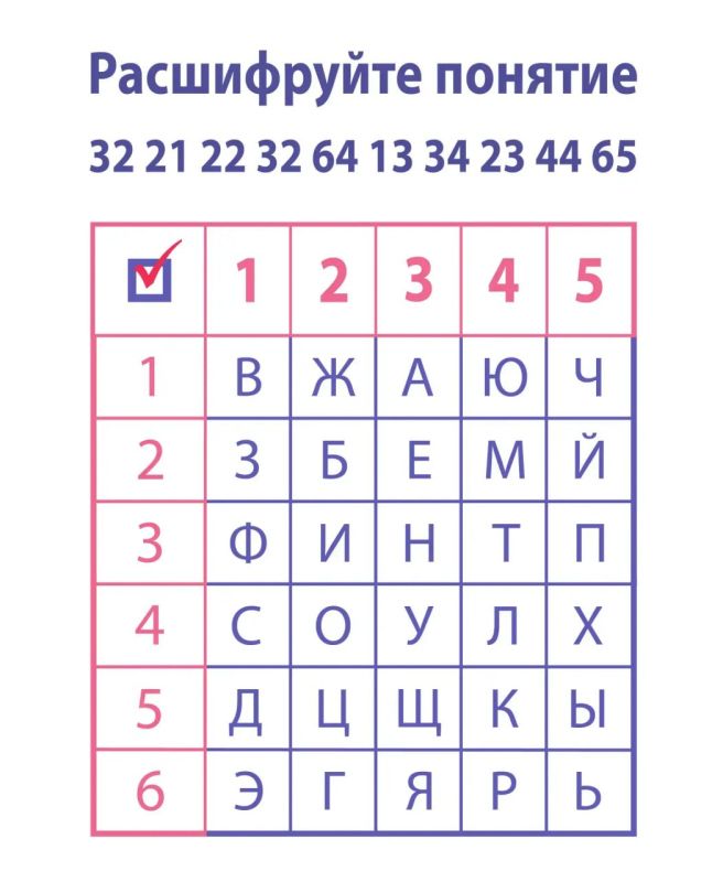 ��� �������: ������� �������