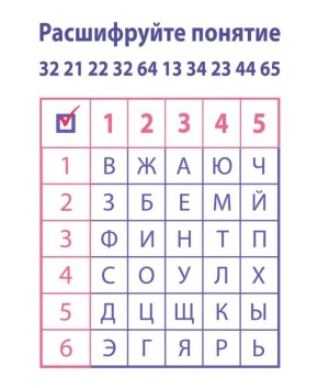 ��� �������: ������� �������