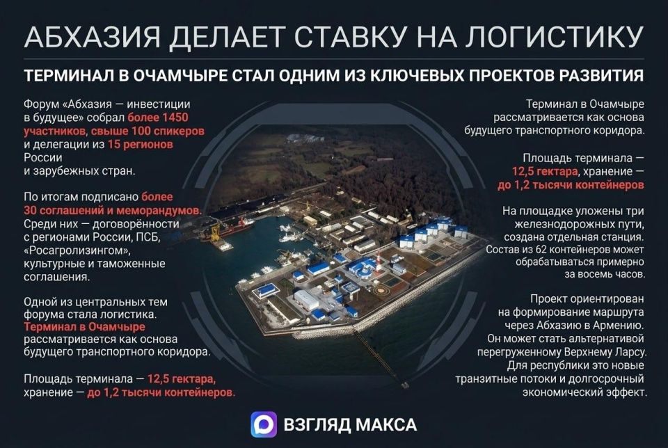 � ������ ���������� I ������������� ������������� ����� �������� � ���������� � �������