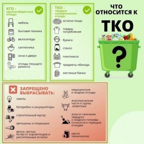 �������� ������� ������������