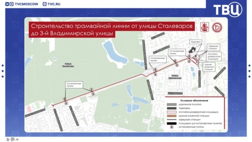 ����� ���������� ������� �������� �� ������� �������