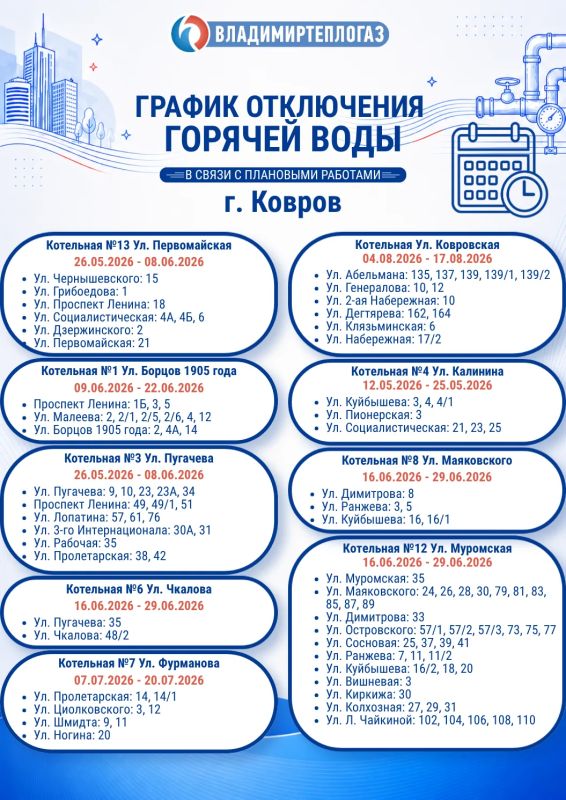 ГОРОД КОВРОВ. Уважаемые жители! ООО «Владимиртеплогаз» сообщает о плановых летних отключениях горячего водоснабжения ГОРОД КОВРОВ. Уважаемые жители! ООО «Владимиртеплогаз» сообщает о плановых летних отключениях горячего водоснабжения