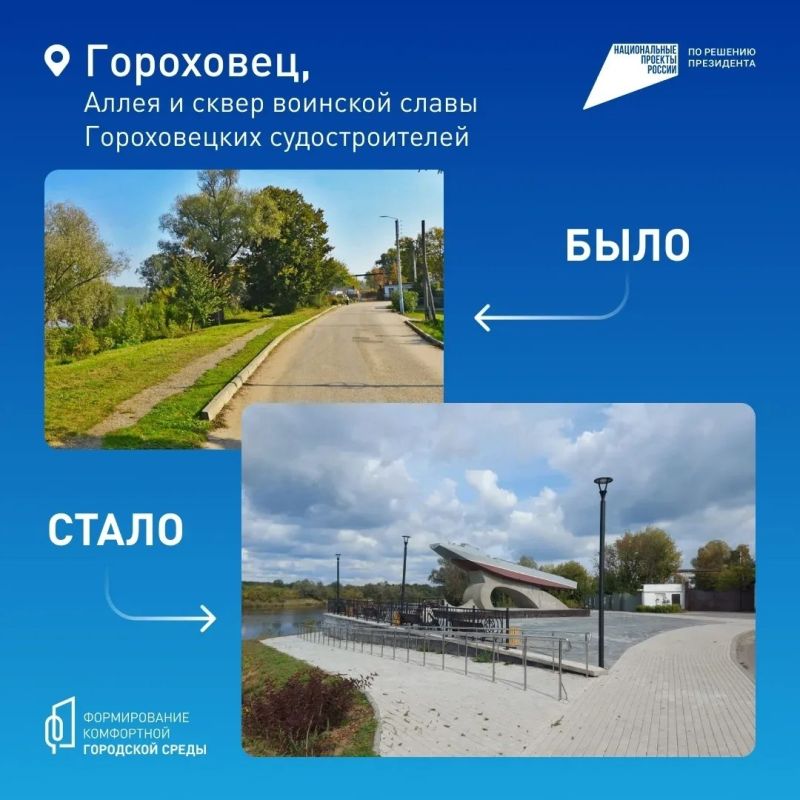 Вы голосуете — города меняются! Вы голосуете — города меняются!