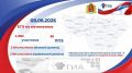 Выпускники сдают ЕГЭ по математике базового и профильного уровней