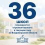 Министр образования региона Светлана Болтунова: «2026 год станет беспрецедентным по масштабу работ»
