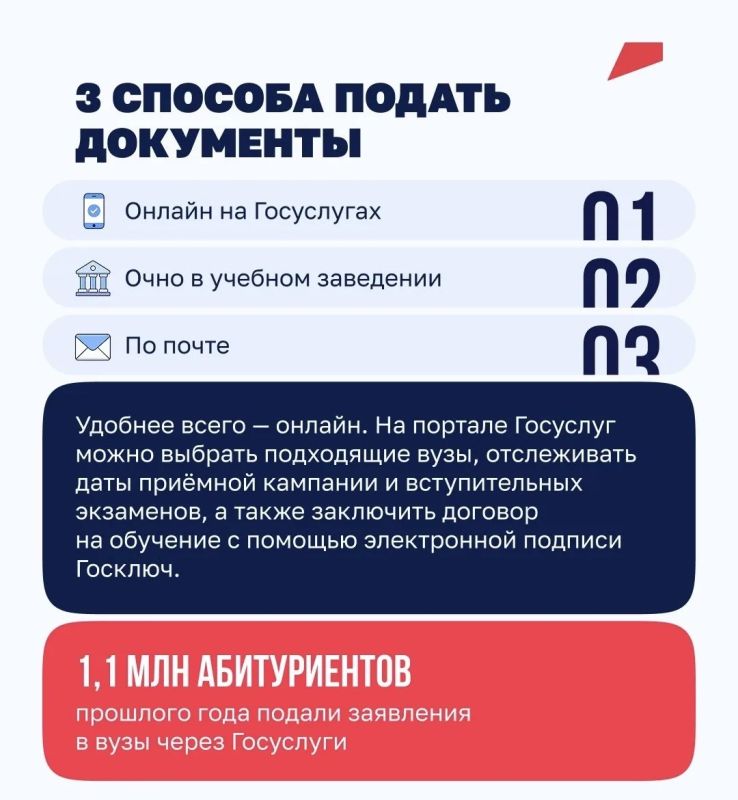 Отгремел выпускной, школа осталась позади, взят курс на поступление Отгремел выпускной, школа осталась позади, взят курс на поступление