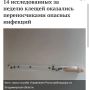 За последнюю неделю в медицинские учреждения обратились 136 человек, из них 23 ребенка