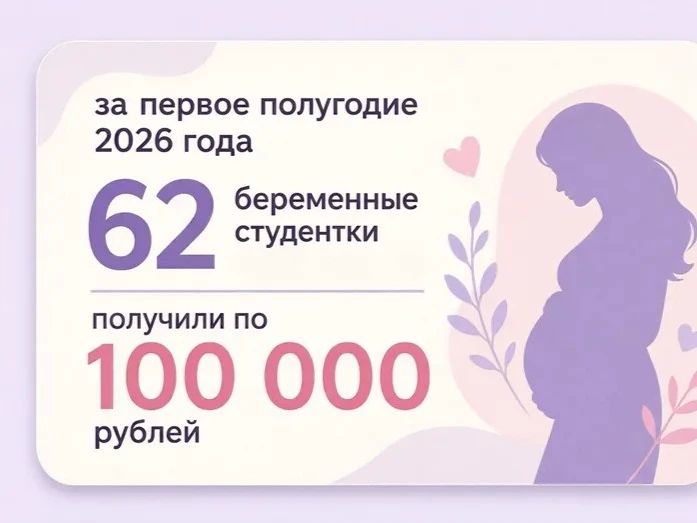 Поддержка семей Владимирской области Поддержка семей Владимирской области